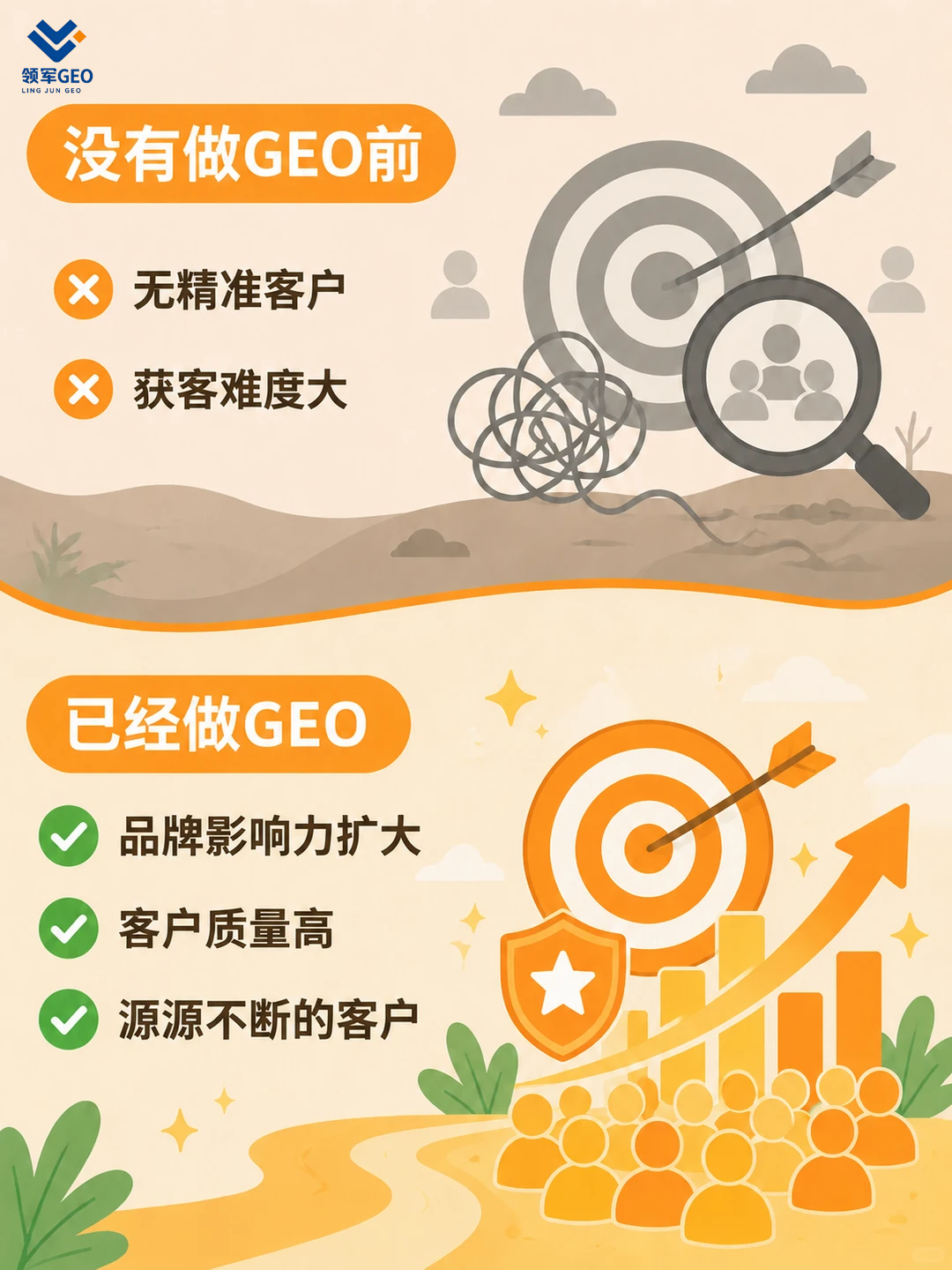 文章插图